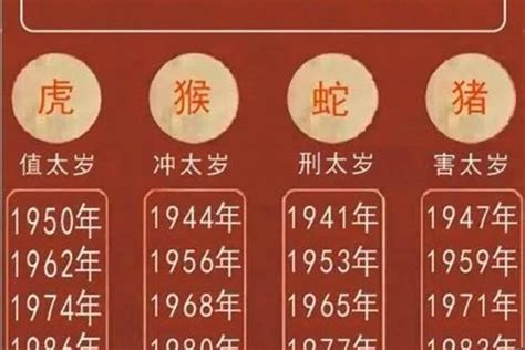 2023虎年運程1974男|1974年出生属虎人2023年运势及运程